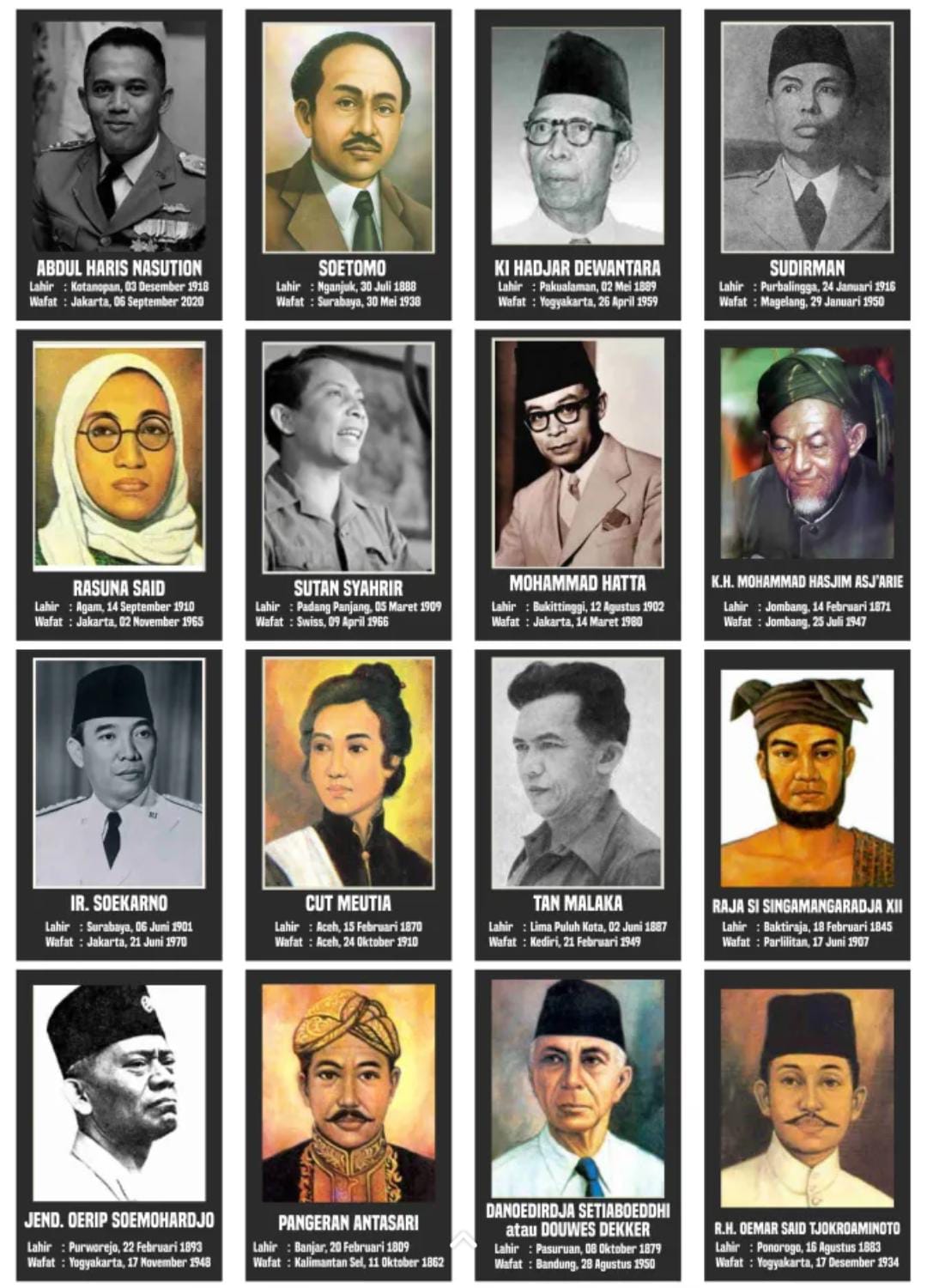 Hari Pahlawan 2025: Menggali Sikap Kepahlawanan untuk Membangun Bangsa yang Tangguh