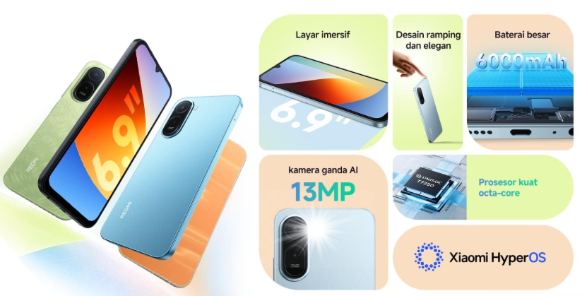 Harga REDMI A7 Pro, HP 1 Jutaan yang Jawab Kebutuhan Anak Muda di Momen Ramadan dan Lebaran