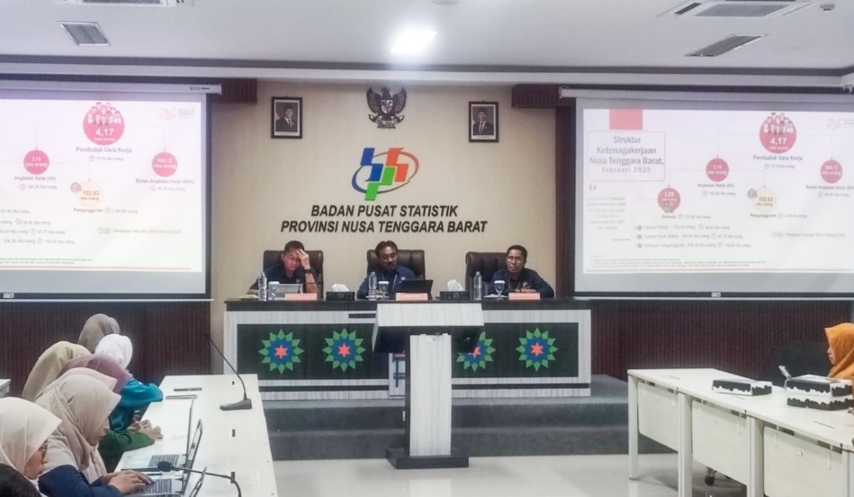 Tertarik Cari Kerja di NTB? Perdagangan dan Reparasi Motor Paling Banyak Serap Tenaga Kerja
